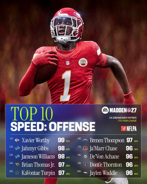 Image post by @eamaddennfl on Instagram