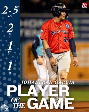 Image post by @PortlandSeaDogs on Twitter