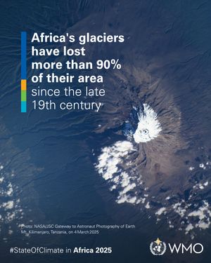 Image post by @wmo_omm on Instagram