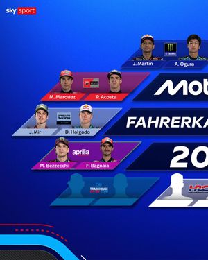 Video post by @skysportmotogp on TikTok