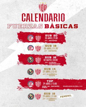 Image post by @ClubNecaxa on Twitter