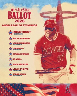 Image post by @angels on Facebook