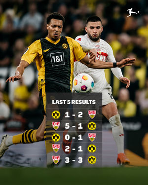 Image post by @bundesliga on Instagram