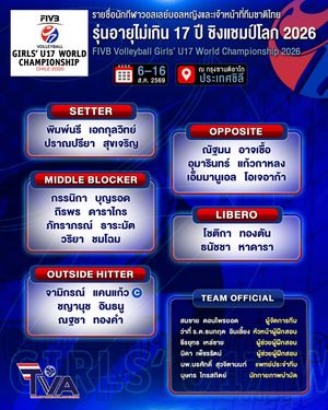 Image post by @thailandvolleyballassociation on Instagram