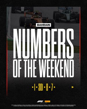 Image post by @pirelli_motorsport on Instagram