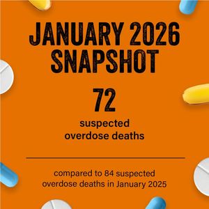 Image post by @KnowtheDangers on Facebook