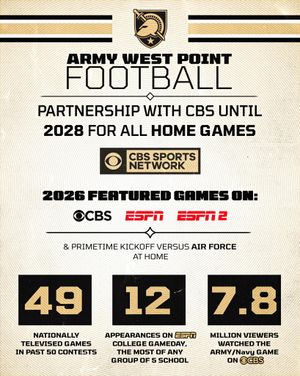 Image post by @armywp_football on Instagram
