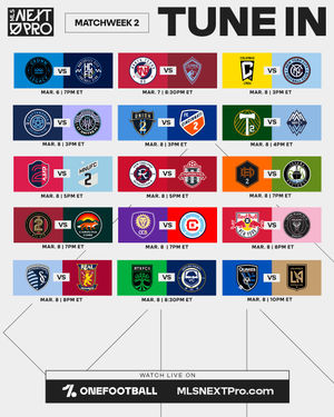 Image post by @mlsnextpro on Instagram