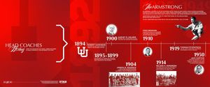 Image post by @Utah_Football on Twitter