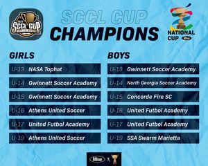 Image post by @usclubsoccer on Instagram