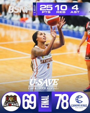 Image post by @bsnfpur on Instagram