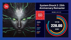 Image post by @pcgamer_mag on Instagram