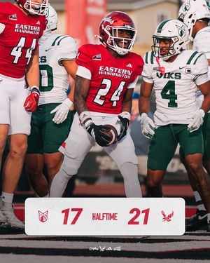 Image post by @ewu_football on Instagram