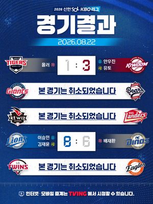 Image post by @kbo.official on Instagram