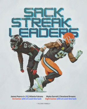 Image post by @Falcons Formula on Facebook