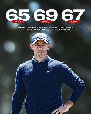 Image post by @pgatour on Instagram