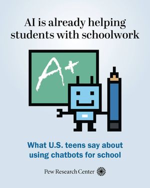 Image post by @pewresearch on Instagram