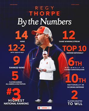 Image post by @cusewlax on Instagram
