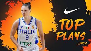 Video post by @fiba on YouTube