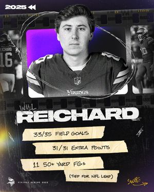 Image post by @vikings on Instagram