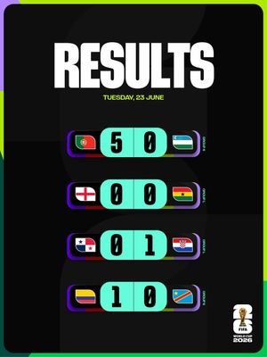 Image post by @fifaworldcup on Instagram