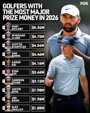 Image post by @frontofficesports on Instagram