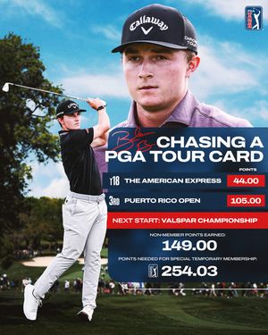 Image post by @pgatour on Instagram
