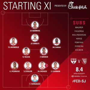 Image post by @fcdallas on Instagram