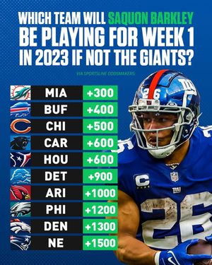 Image post by @sportsline on Instagram