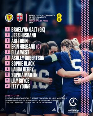 Image post by @scotlandnationalteam on Instagram