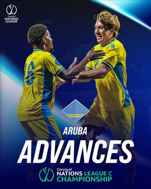 Video post by @concacaf on TikTok