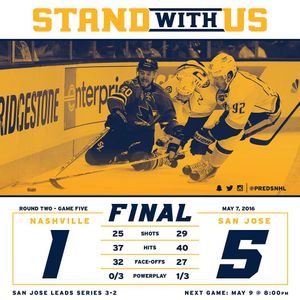 Image post by @predsnhl on Instagram