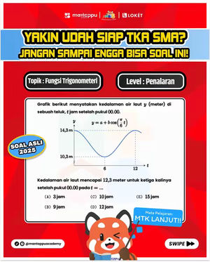 Image post by @mantappuacademy on TikTok