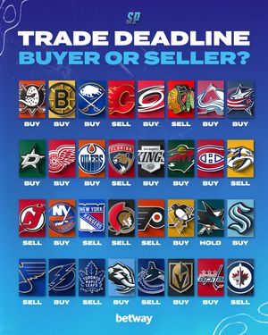 Image post by @stretchpass on Instagram