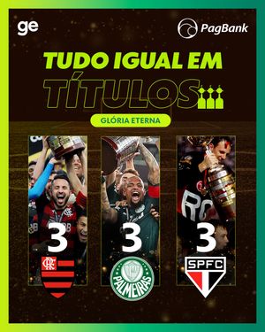 Image post by @ge.globo on Instagram