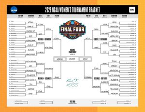 Image post by @uiowasportrecmgmt on Instagram