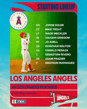 Image post by @Angels on Twitter