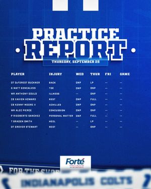 Image post by @Colts on Twitter