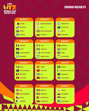 Image post by @fifaworldcup on Instagram