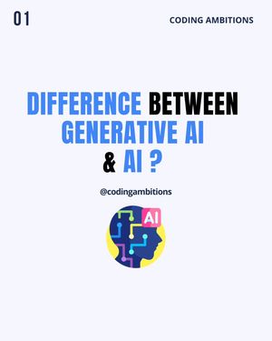 Image post by @codingambitions on Instagram