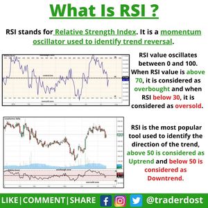 Image post by @traderdost on Instagram