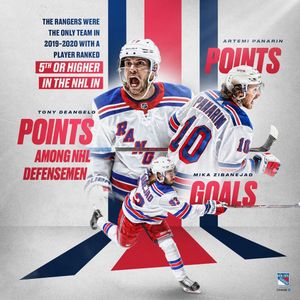 Image post by @nyrangers on Instagram