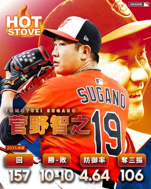 Image post by @mlbjapan on Instagram