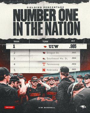 Image post by @uiwbaseball on Instagram