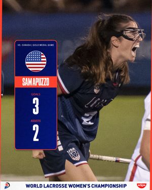 Image post by @worldlacrosse on Instagram