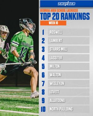 Image post by @thunderlaxclub on Instagram