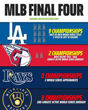 Image post by @dksports on TikTok