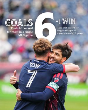 Image post by @nerevolution on Instagram