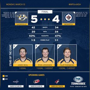 Image post by @predsnhl on Instagram