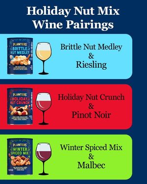 Image post by @mrpeanut on Facebook